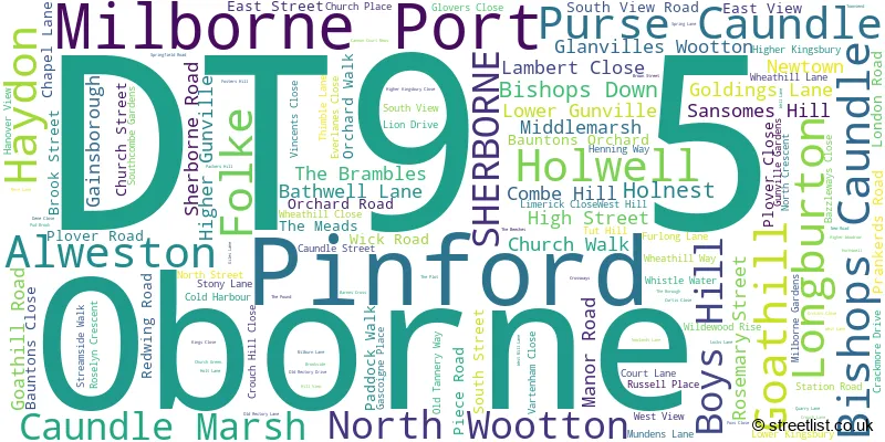 A word cloud for the DT9 5 postcode